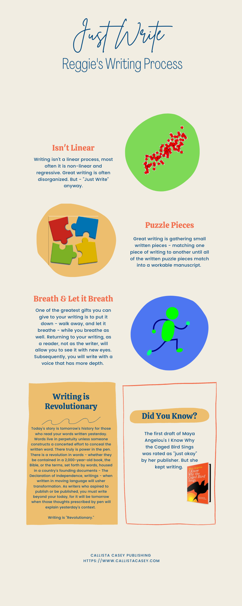 Callista Casey Publishing